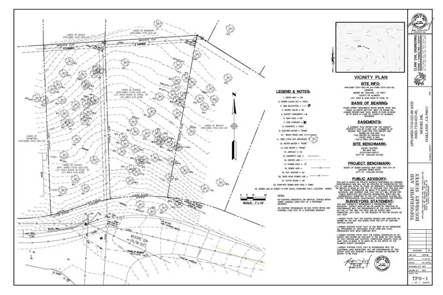 6696 Moore Dr, Oakland, CA 94611 - #2