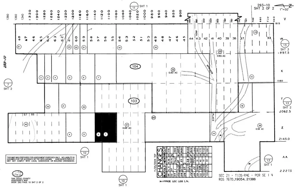 1 Iron Springs Road, Julian, CA 92036 - #1