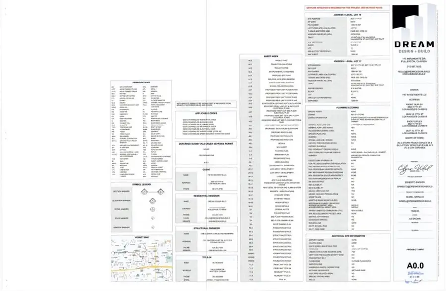 2625 W 17th, Los Angeles, CA 90019 - #2