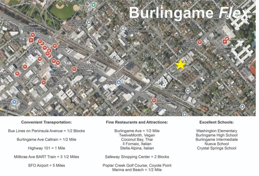 422 Peninsula Avenue, San Mateo, CA 94401 - #3