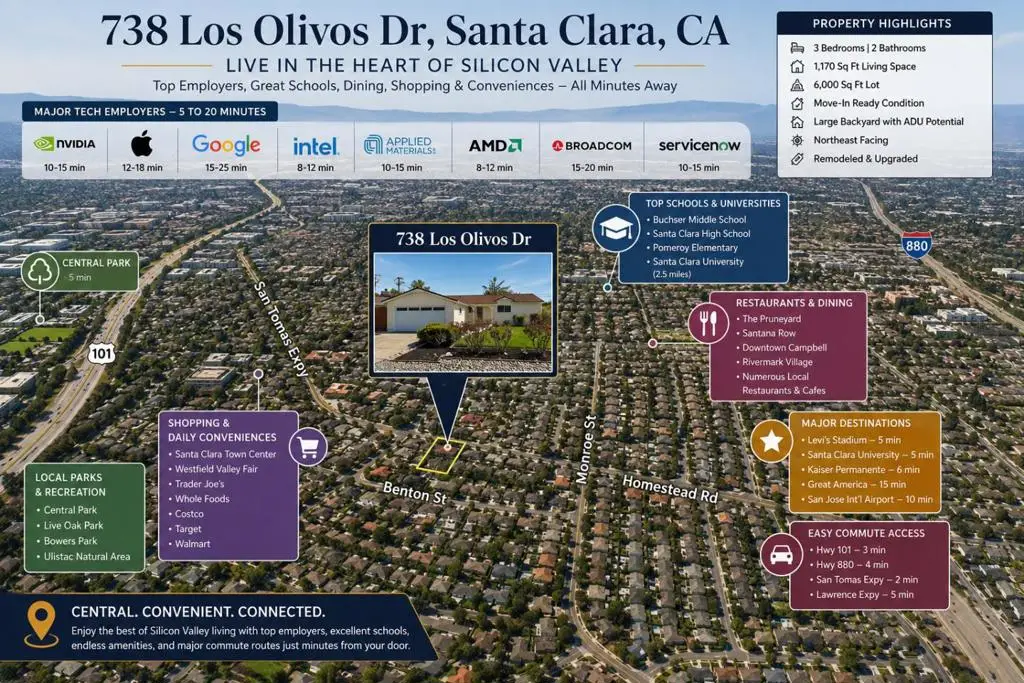 738 Los Olivos Drive, Santa Clara, CA 95050 - #1