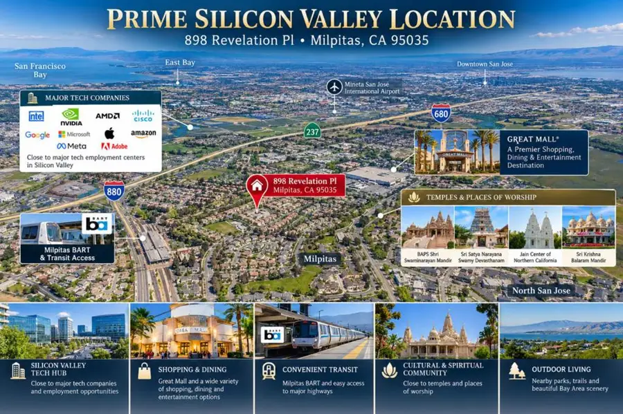898 Revelation Place, Milpitas, CA 95035 - #2