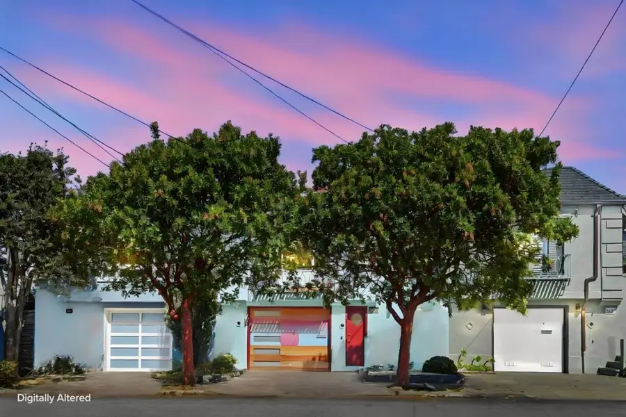 2626 Wawona Street, San Francisco, CA 94116 - #3