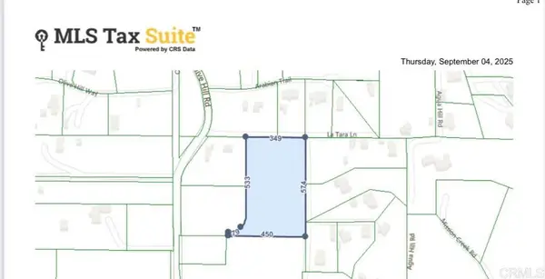 Vacant lot 65 Olive Hill Rd, Fallbrook, CA 92028