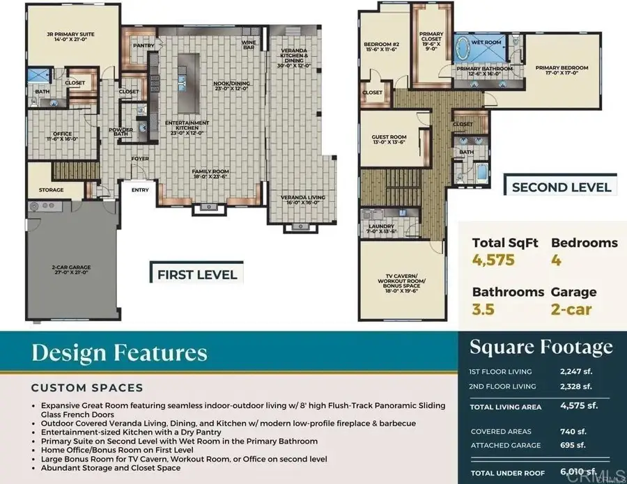1376 Tennis Club Drive, Encinitas, CA 92024 - Image #2