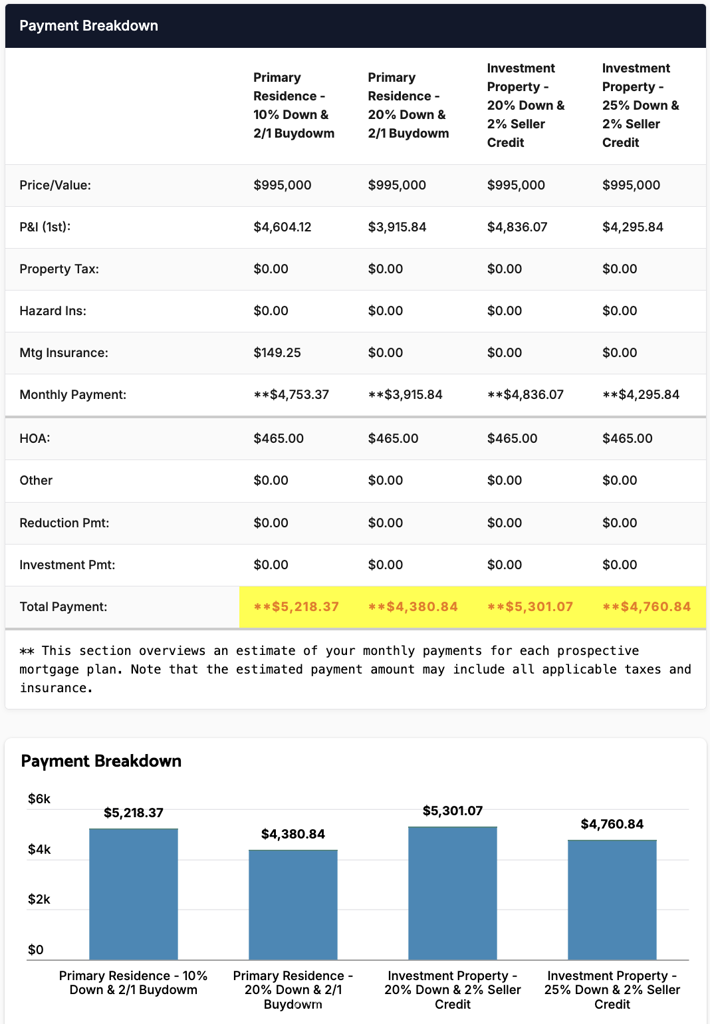 5151 Walnut Ave. #34, Irvine, CA 92604 - Image #1
