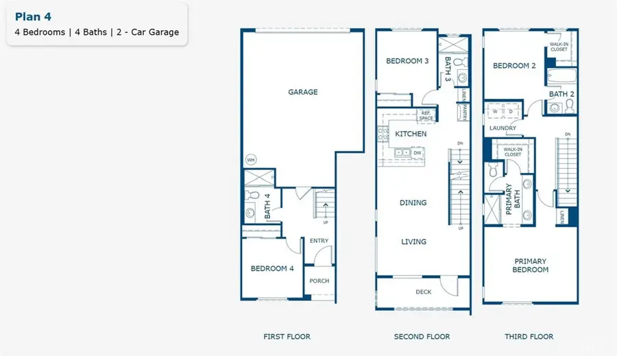 1330 W Oakcrest Paseo, Ontario, CA 91762 - #2