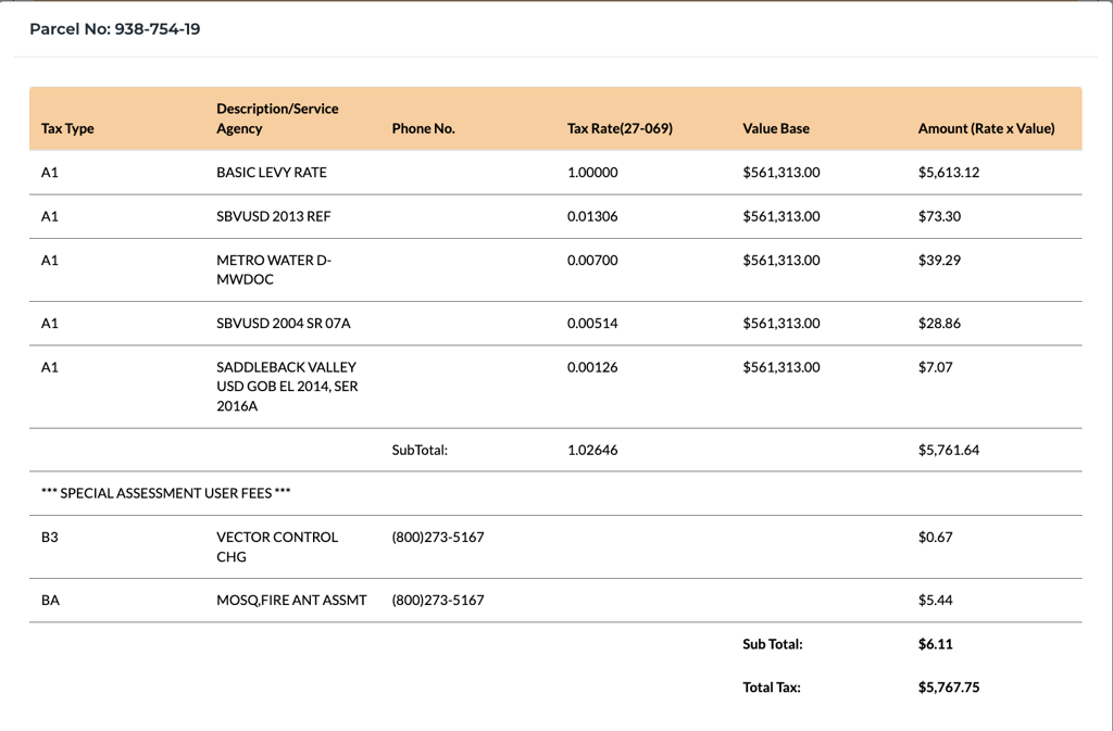 105 Lugo Ln, Mission Viejo, CA 92692 - #1