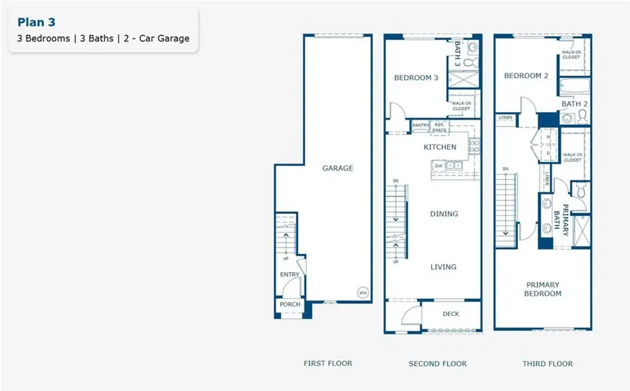 1308 W North Pinecrest Paseo, Ontario, CA 91762 - #3