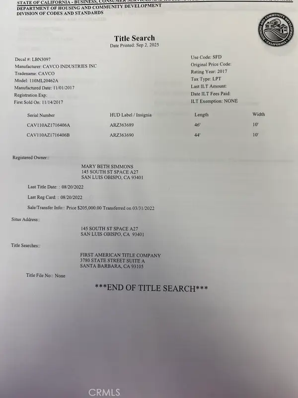 Property