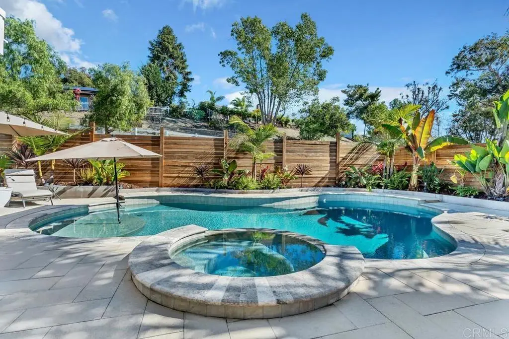 754 Rocking Horse Rd, Vista, CA 92081 - #1