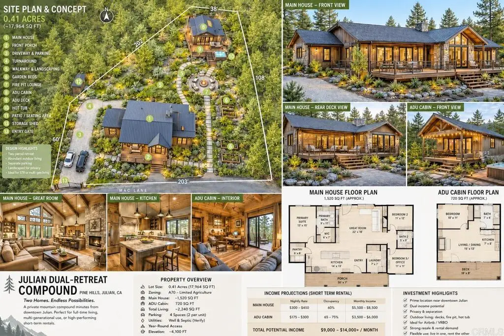 Harrison Park Road, Julian, CA 92036 - #1