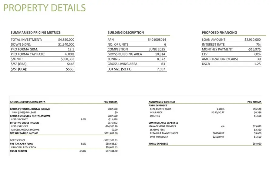 3415 Bellevue Avenue, Los Angeles, CA 90026 - #3