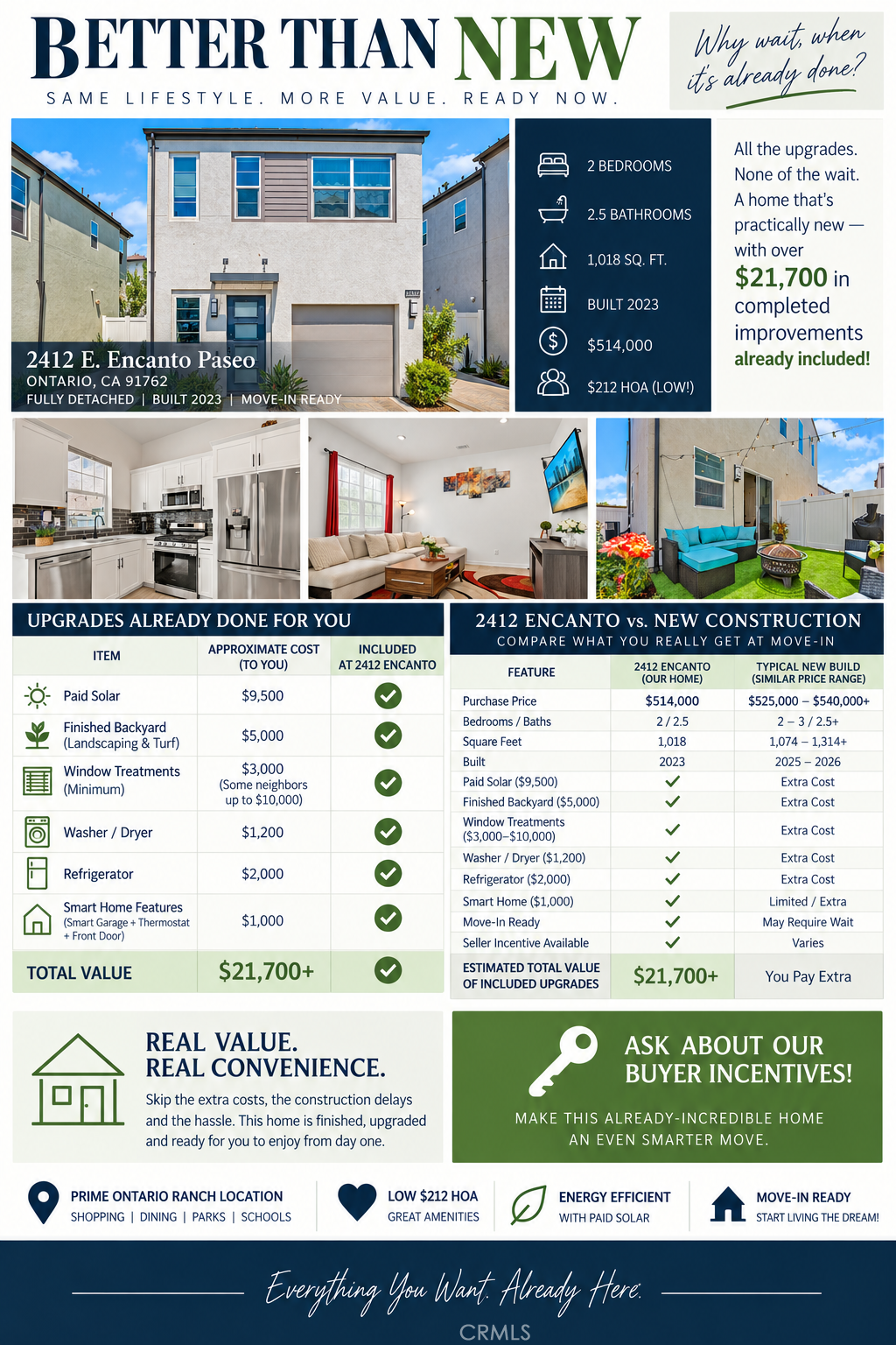 2412 E Encanto Paseo, Ontario, CA 91762 - #1