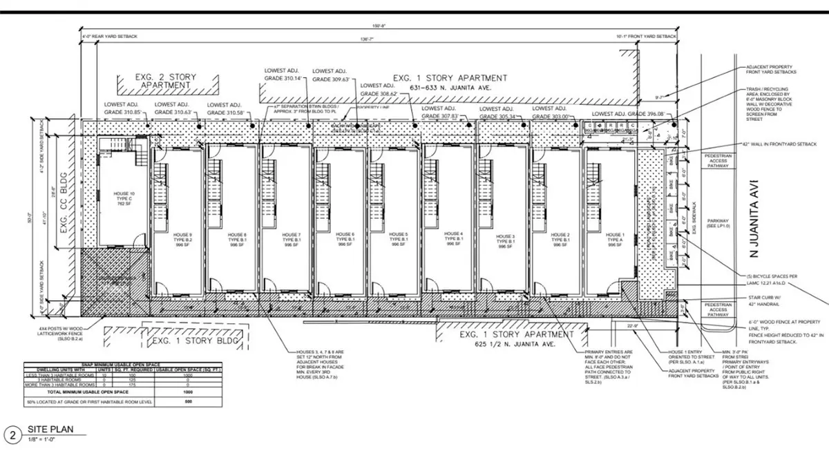 627 N Juanita, Los Angeles, CA 90004 - Image #1