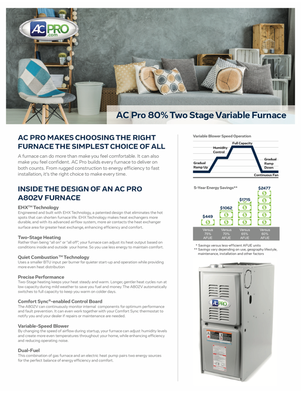 42156 Chestnut Drive, Temecula, CA 92591