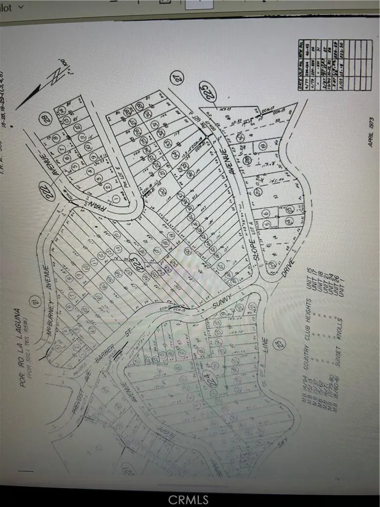 0 Provost Ave, Lake Elsinore, CA 92530 - #1