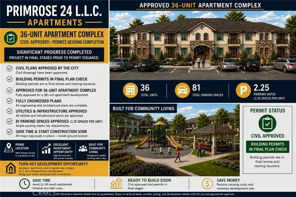 0 Primrose Avenue, Hesperia, CA 92345