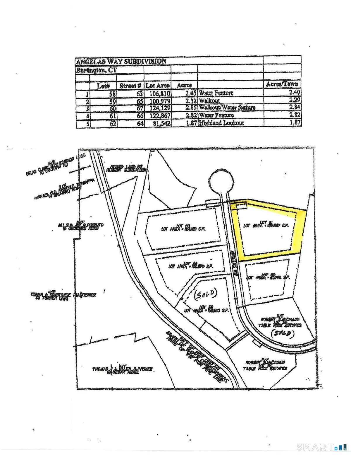 Lot 61 Angelas Way, Burlington, CT 06013 - #1