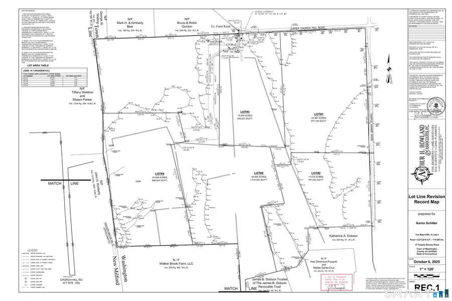Upper Church Hill Road, Washington, CT 06794 - #2