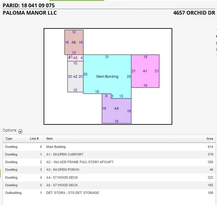 4657 Orchid Drive, Pine Lake, GA 30072 - Image #2