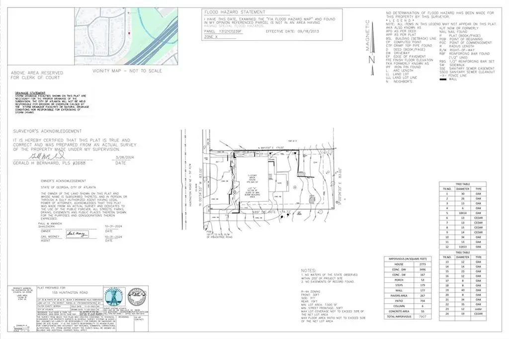 155 Huntington Road Ne, Atlanta, GA 30309 - Image #1