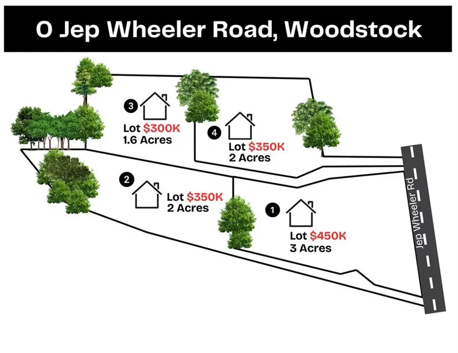 0 Jep Wheeler Road, Woodstock, GA 30188 - Image #2