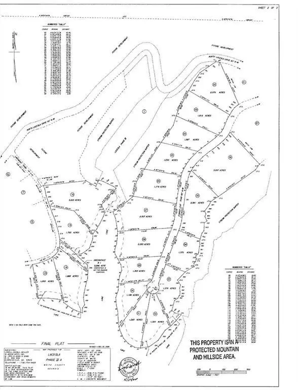 25 Forked Leaf, Cleveland, GA 30528 - #3