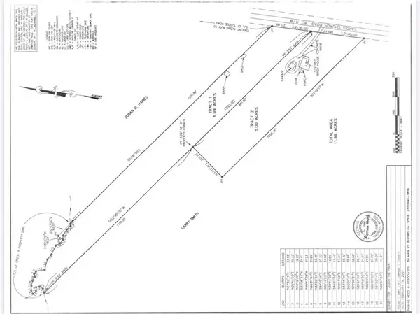 4180 Sardis Church Road, Buford, GA 30519