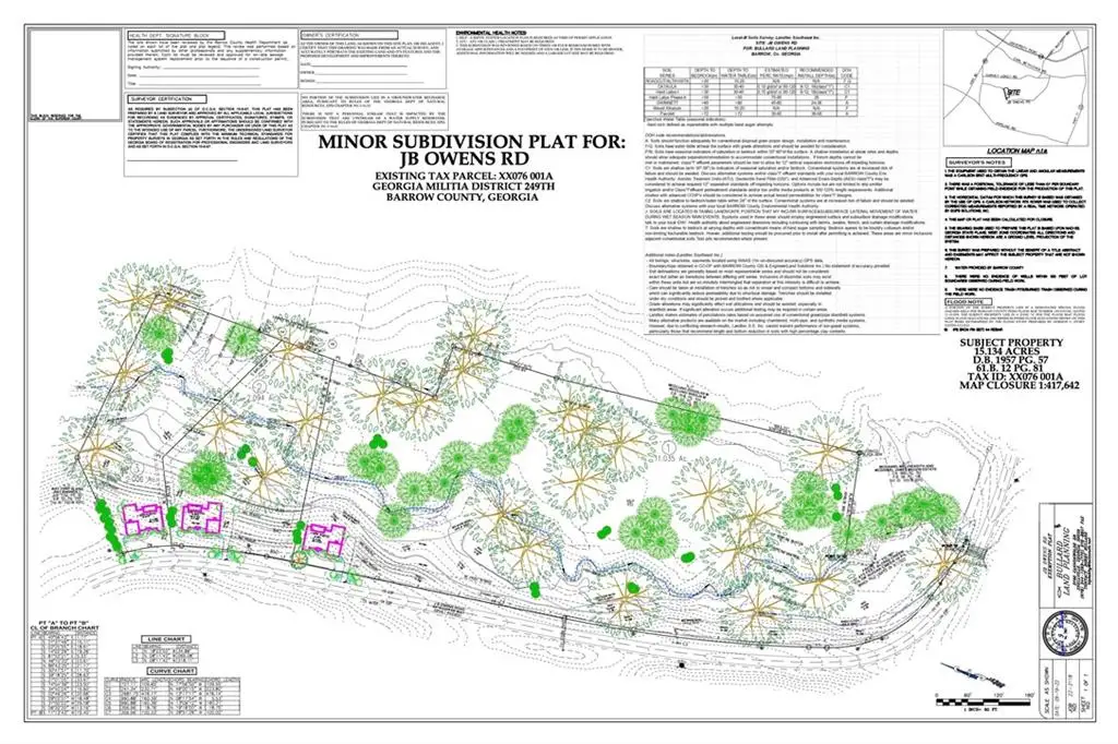 0 J B Owens, Lot 2, 2.09ac Road, Bethlehem, GA 30620 - #1