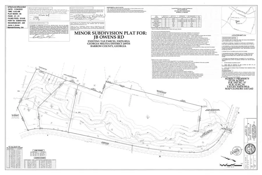 0 J B Owens, Lot 2, 2.09ac Road, Bethlehem, GA 30620 - #3