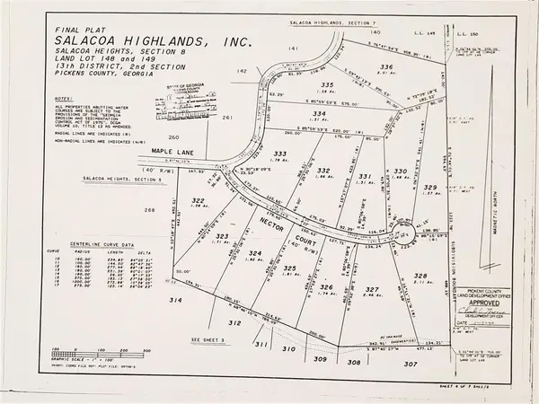0 Nector Court, Jasper, GA 30143