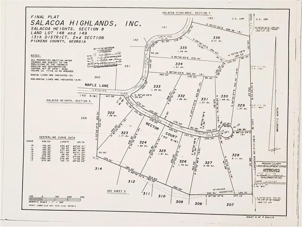 00 Nector Court, Jasper, GA 30143 - #1