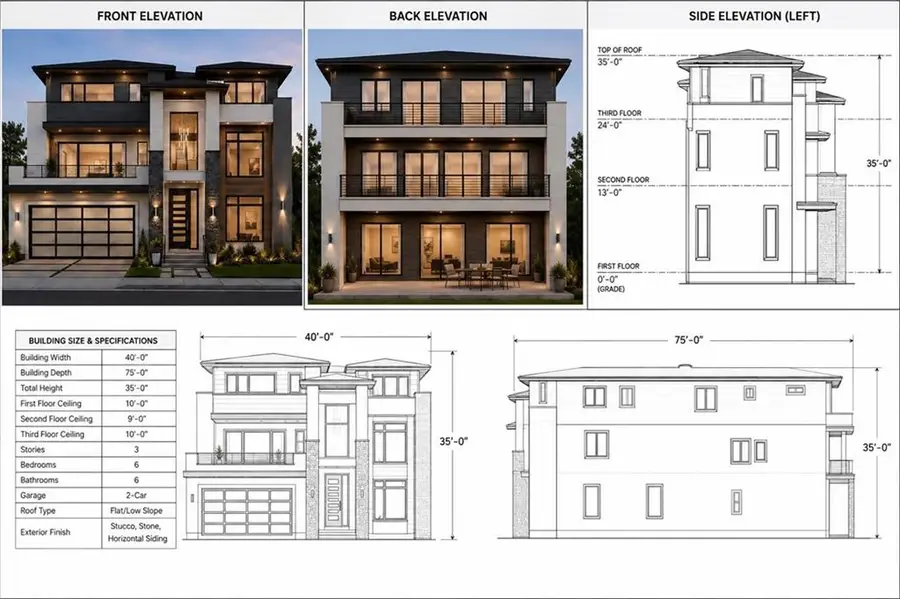 1006 SE Linam Avenue Se, Atlanta, GA 30315 - #3