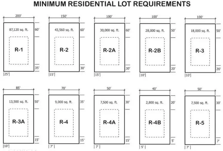 67 Joseph E Lowery Boulevard, Atlanta, GA 30314 - #3