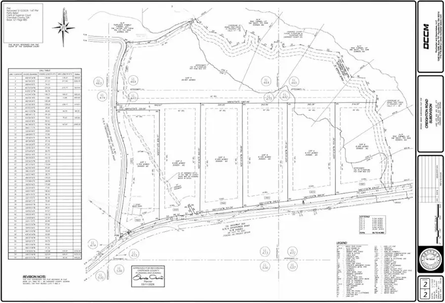 0 Ga Highway 369, Ball Ground, GA 30107 - #2