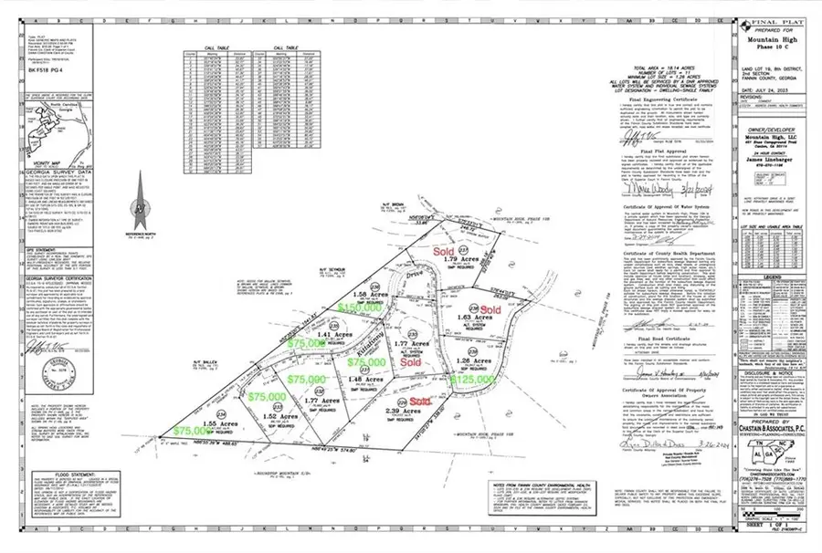 600 Kittatinny Drive, Mineral Bluff, GA 30559 - #2