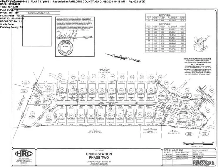 228 Oakdale Way, Temple, GA 30179 - #3