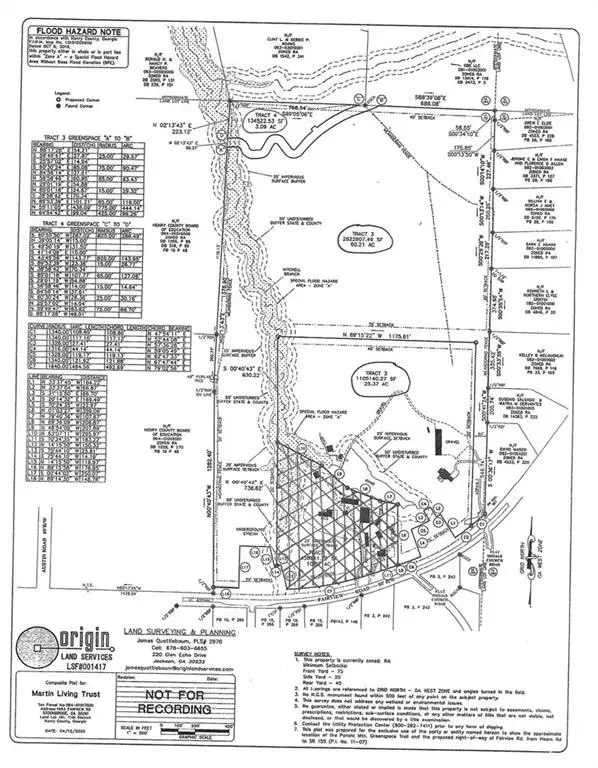 2015 Fairview Road, Stockbridge, GA 30281