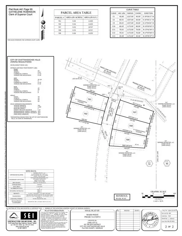 11360 Serenbe Lane, Chattahoochee Hills, GA 30268 - #3
