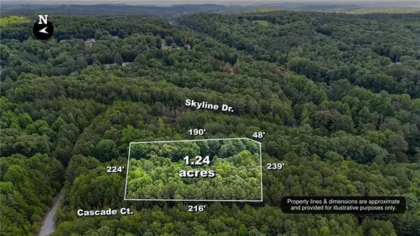 47 Lot, Rockmart, GA 30153