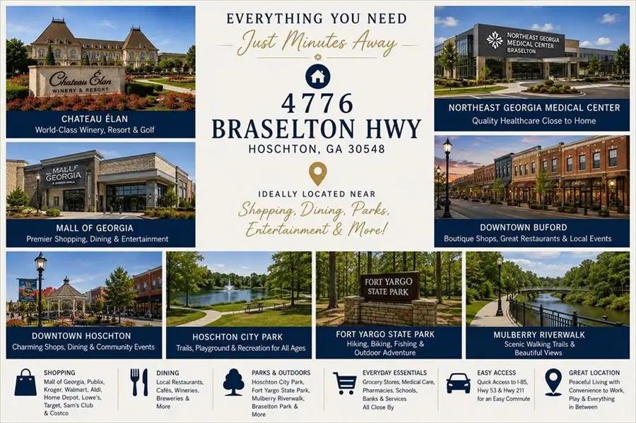 4776 Braselton Highway, Hoschton, GA 30548 - #2