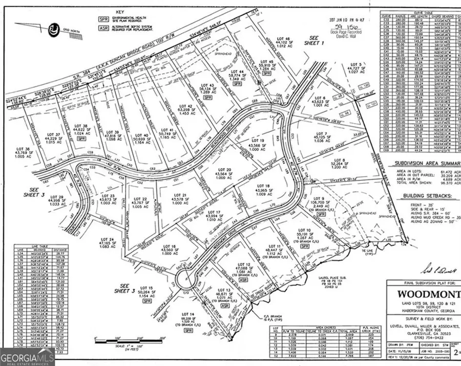 450 Beachwood Drive, Cornelia, GA 30531 - #2