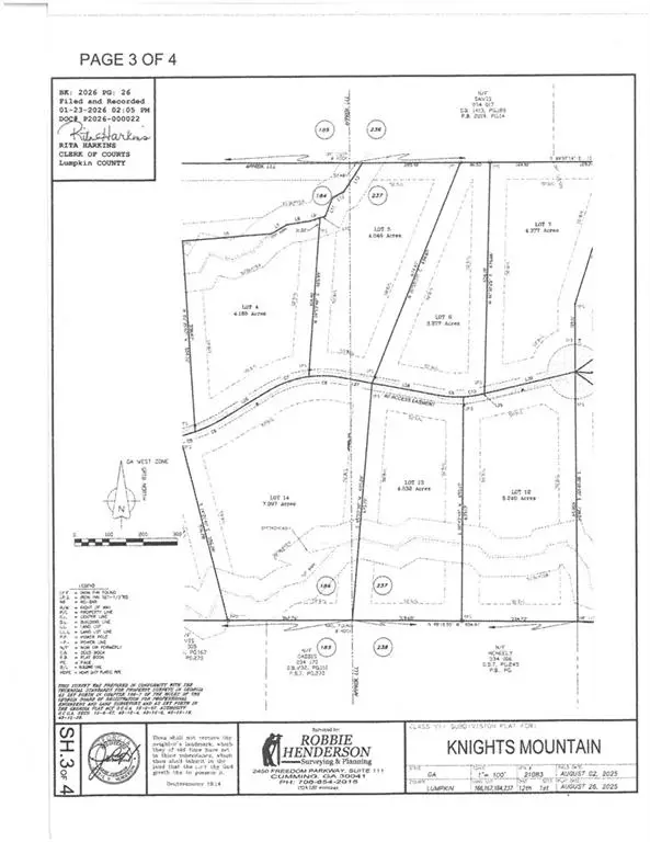 14 Knights Mountain Road, Dahlonega, GA 30533 - #2
