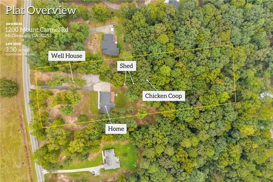 1200 Mount Carmel Road, McDonough, GA 30253 - #2