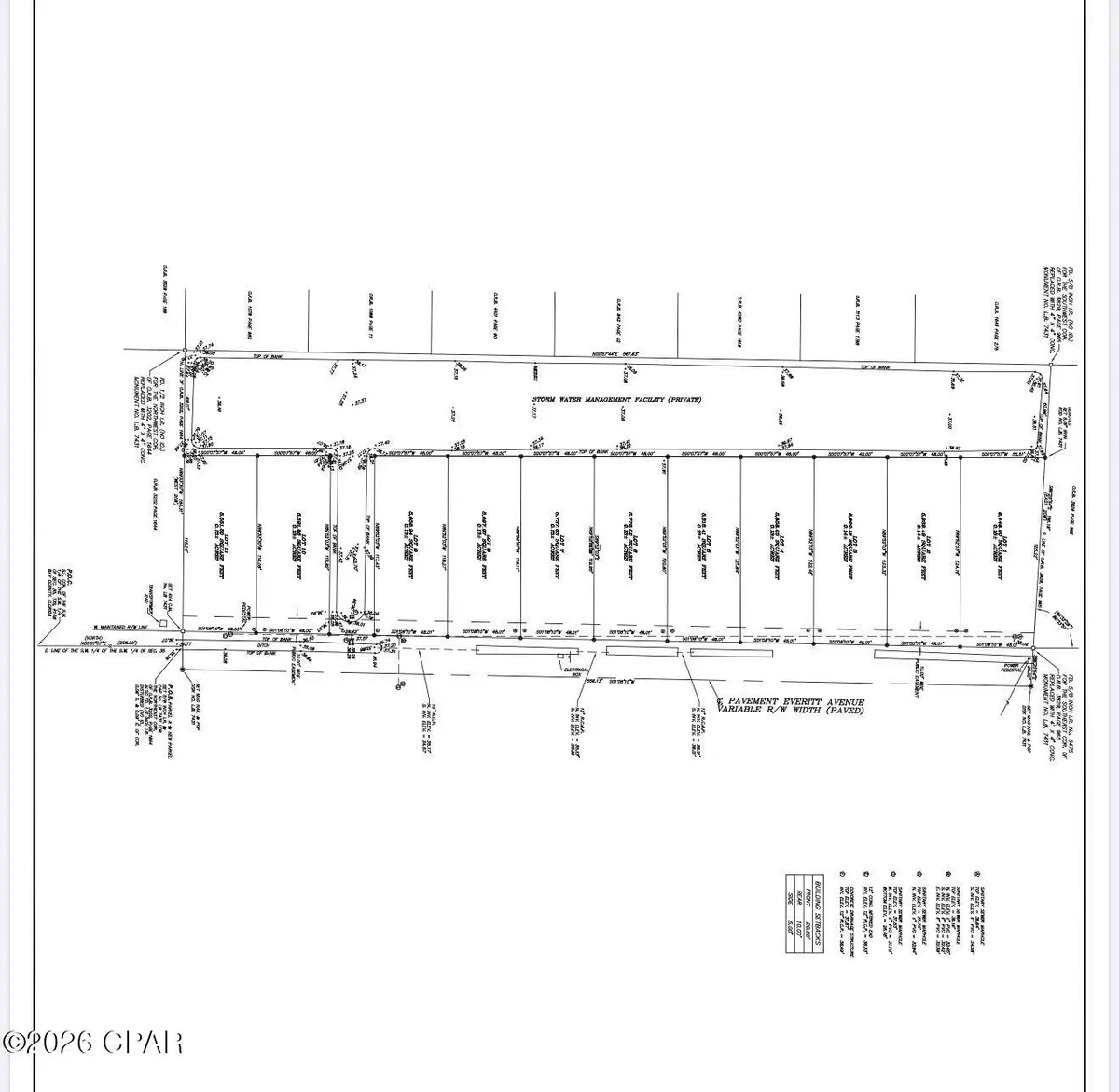 1525 Everitt Avenue, Panama City, FL 32405 - #1