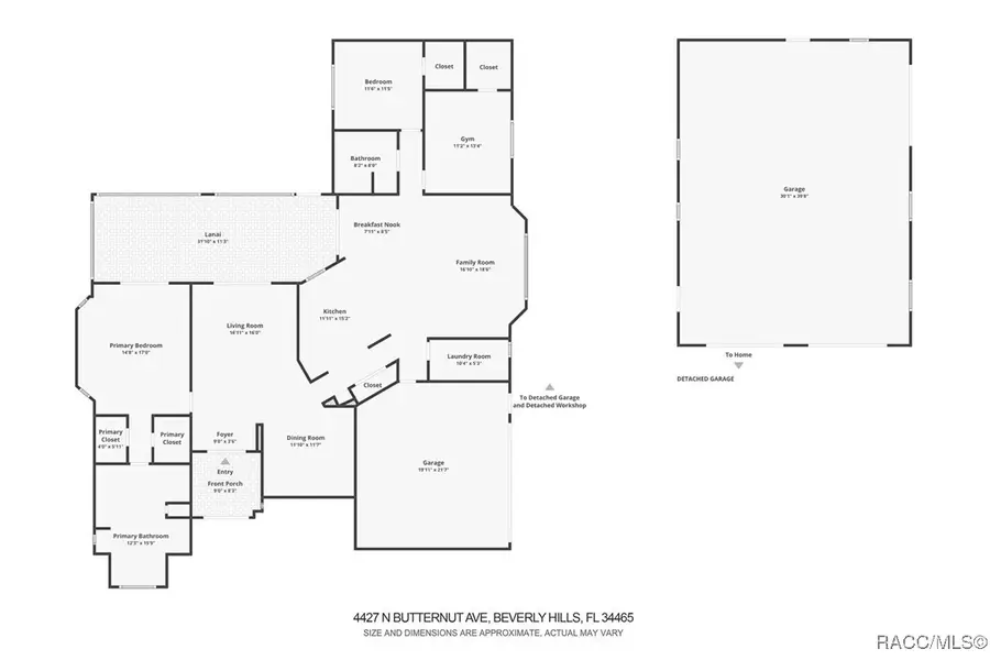 4427 N Butternut Avenue, Beverly Hills, FL 34465 - Image #2