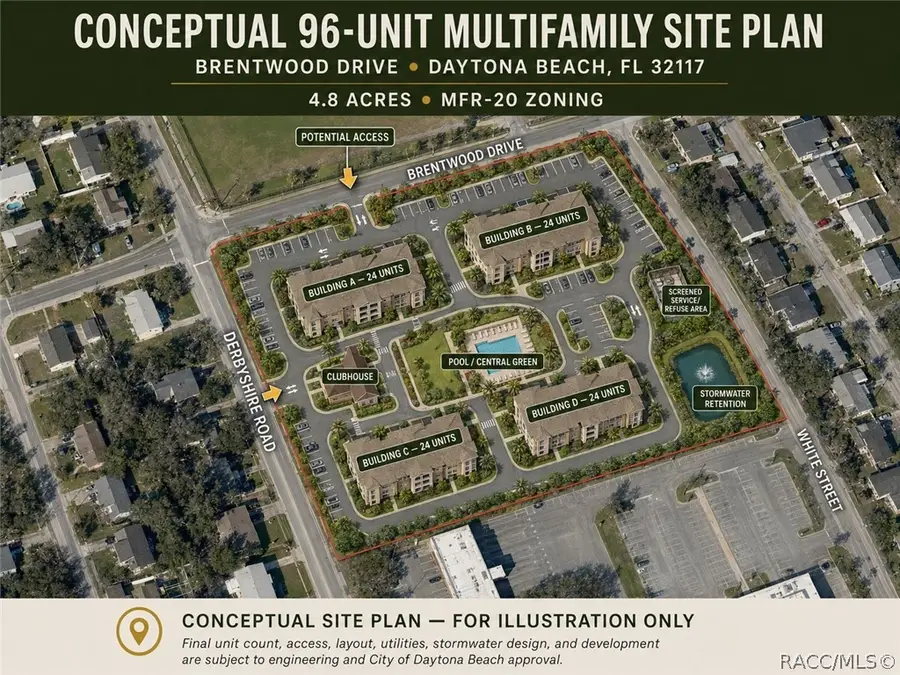 0 Brentwood Drive, Daytona Beach, FL 32117 - #3