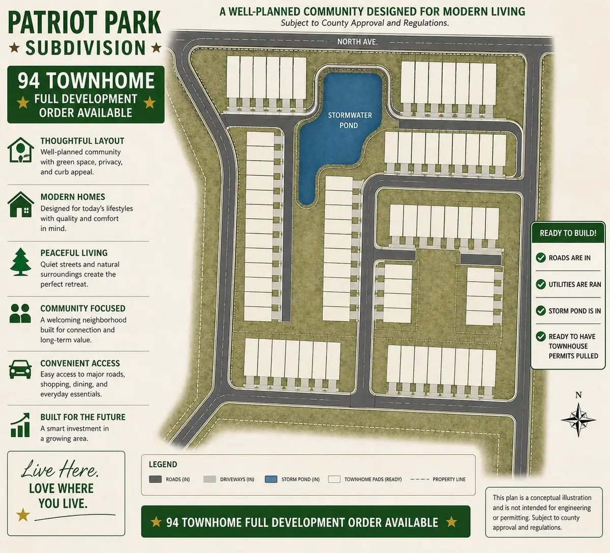 94 E Townhouse Lots, Crestview, FL 32536 - #1