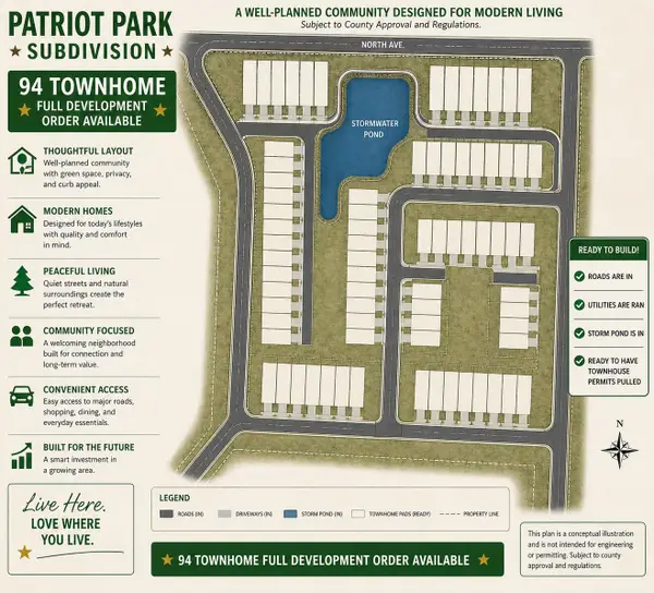 94 E Townhouse Lots, Crestview, FL 32536